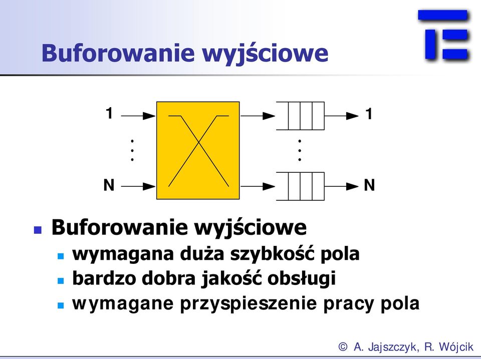 duża szybkość pola bardzo dobra