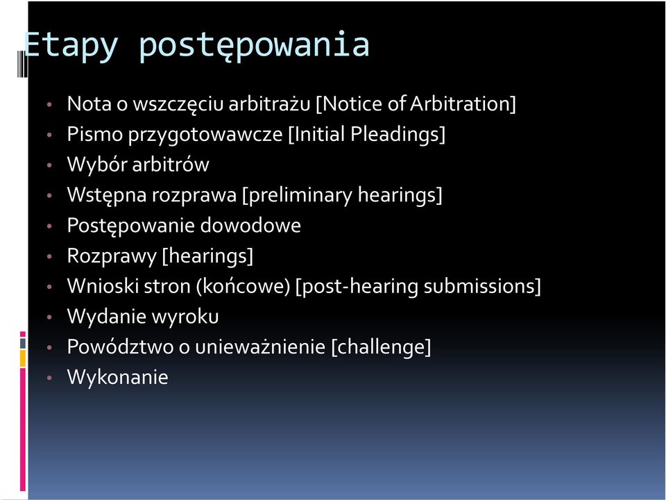 hearings] Postępowanie dowodowe Rozprawy [hearings] Wnioski stron (końcowe)