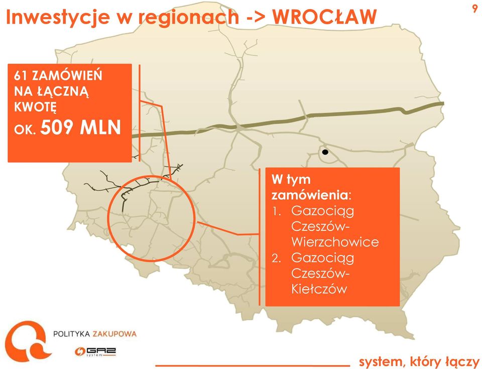 509 MLN W tym zamówienia: 1.