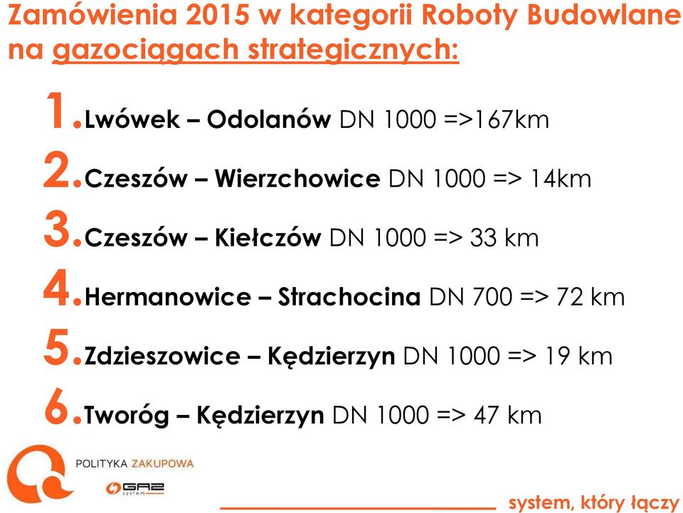Czeszów Kiełczów DN 1000 => 33 km 4.