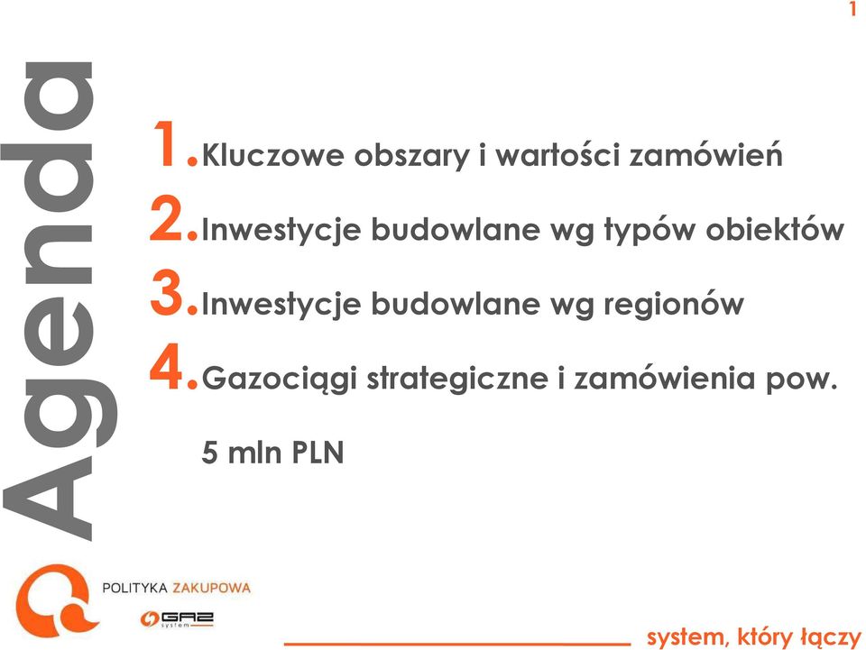 Inwestycje budowlane wg typów obiektów 3.