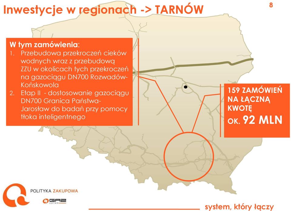 przekroczeń na gazociągu DN700 Rozwadów- Końskowola 2.
