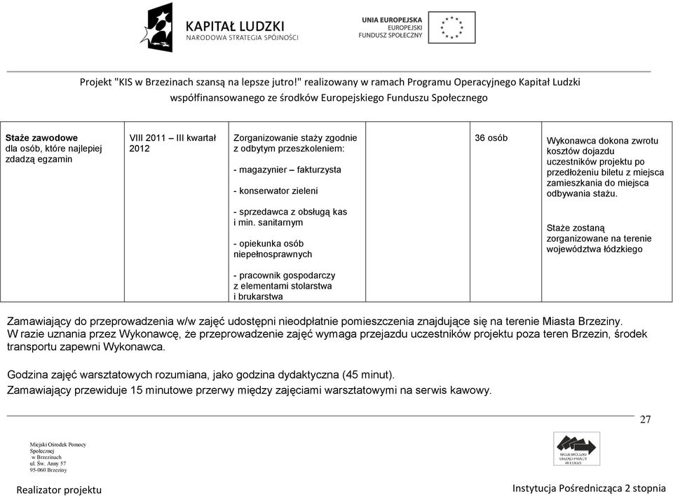sanitarnym - opiekunka osób niepełnosprawnych Staże zostaną zorganizowane na terenie województwa łódzkiego - pracownik gospodarczy z elementami stolarstwa i brukarstwa Zamawiający do przeprowadzenia