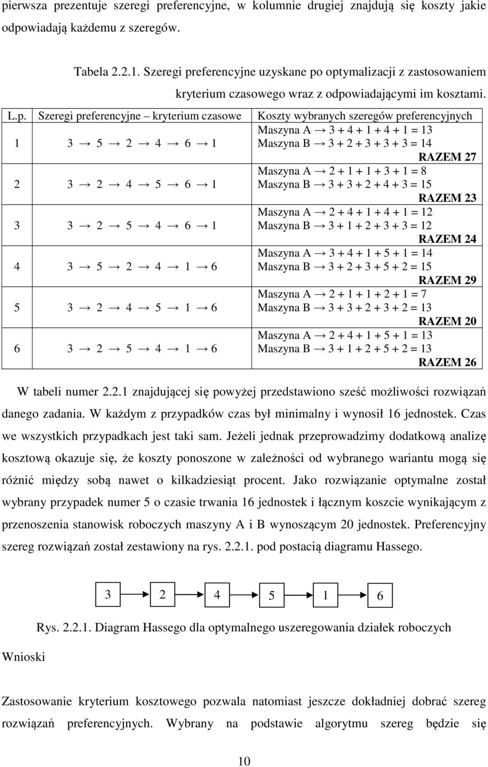 + + 5 + = 5 RZEM 9 Maszyna + + + + = 7 Maszyna + + + + = RZEM Maszyna + + + 5 + = Maszyna + + + 5 + = RZEM 6 W tabeli numer.