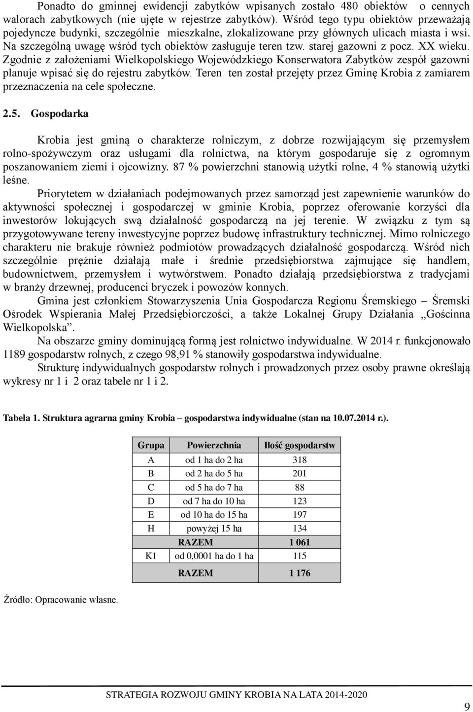 starej gazowni z pocz. XX wieku. Zgodnie z założeniami Wielkopolskiego Wojewódzkiego Konserwatora Zabytków zespół gazowni planuje wpisać się do rejestru zabytków.