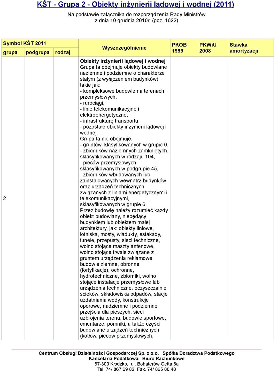 terenach przemysłowych, - rurociągi, - linie telekomunikacyjne i elektroenergetyczne, - infrastrukturę transportu - pozostałe obiekty inżynierii lądowej i wodnej.