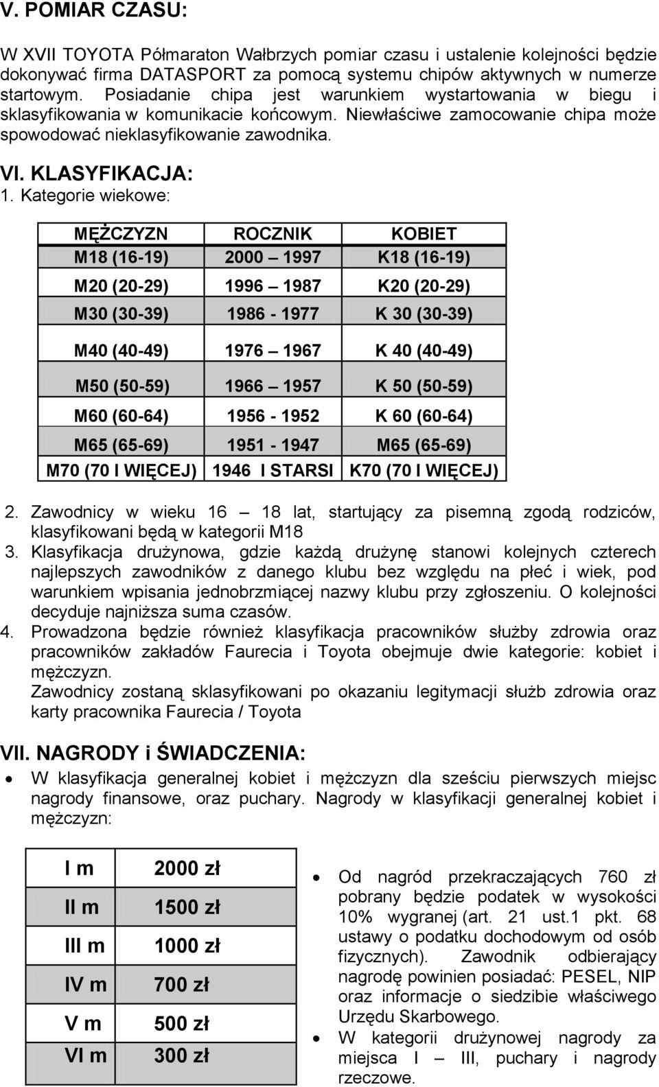 Kategorie wiekowe: MĘŻCZYZN ROCZNIK KOBIET M18 (16-19) 2000 1997 K18 (16-19) M20 (20-29) 1996 1987 K20 (20-29) M30 (30-39) 1986-1977 K 30 (30-39) M40 (40-49) 1976 1967 K 40 (40-49) M50 (50-59) 1966