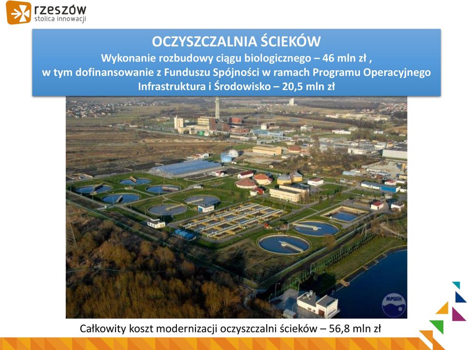 Programu Operacyjnego Infrastruktura i Środowisko 20,5 mln zł