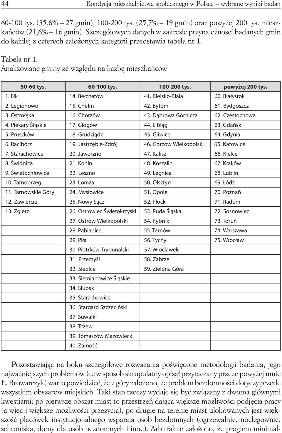 Analizowane gminy ze względu na liczbę mieszkańców 50-60 tys. 60-100 tys. 100-200 tys. powyżej 200 tys. 1. Ełk 14. Bełchatów 41. Bielsko-Biała 60. Białystok 2. Legionowo 15. Chełm 42. Bytom 61.