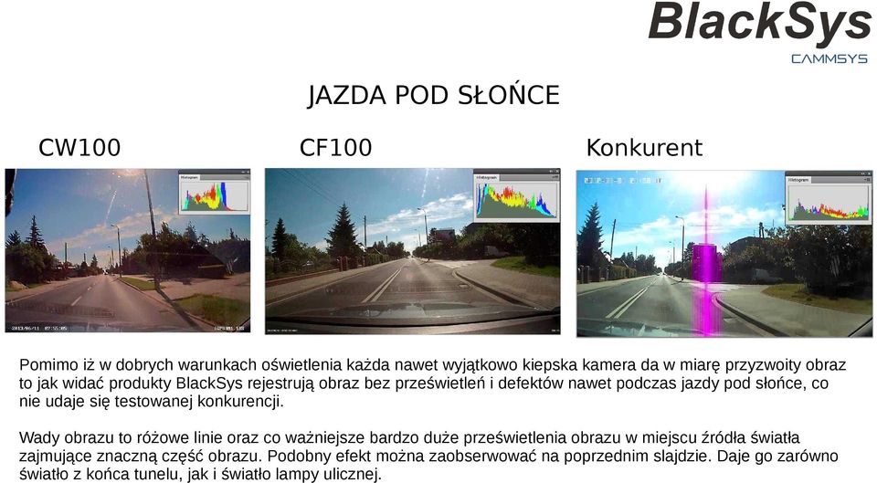 testowanej konkurencji.