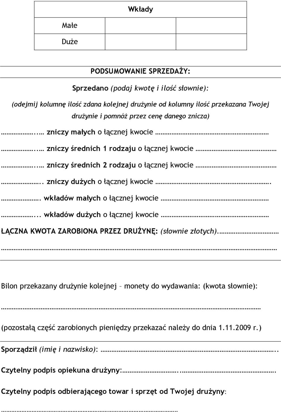 . wkładów małych o łącznej kwocie... wkładów dużych o łącznej kwocie ŁĄCZNA KWOTA ZAROBIONA PRZEZ DRUŻYNĘ: (słownie złotych).