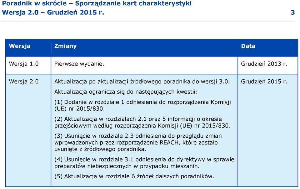 1 oraz 5 informacji o okresie przejściowym według rozporządzenia Komisji (UE) nr 2015/830. (3) Usunięcie w rozdziale 2.