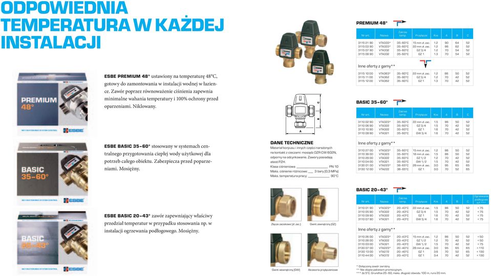 Zawór poprzez równoważenie ciśnienia zapewnia minimalne wahania temperatury i 00% ochrony przed oparzeniami. Niklowany. 35 0 00 VTA363* 35 60 C 22 mm zł. zac..2 86 50 52 35 00 VTA362 35 60 C GZ 3/4.