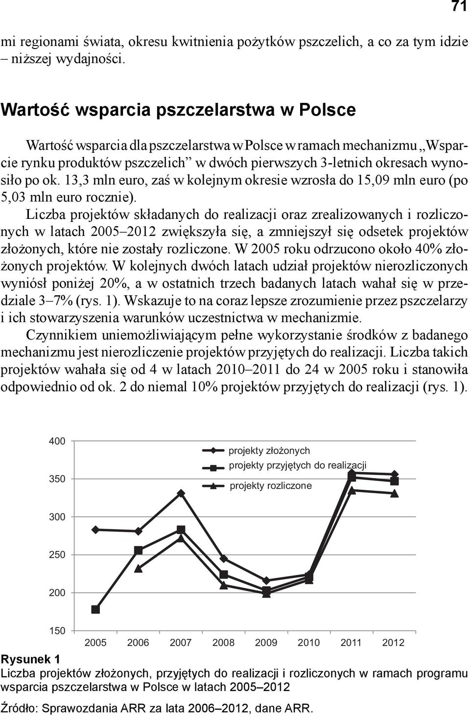 13,3 mln euro, zaś w kolejnym okresie wzrosła do 15,09 mln euro (po 5,03 mln euro rocznie).