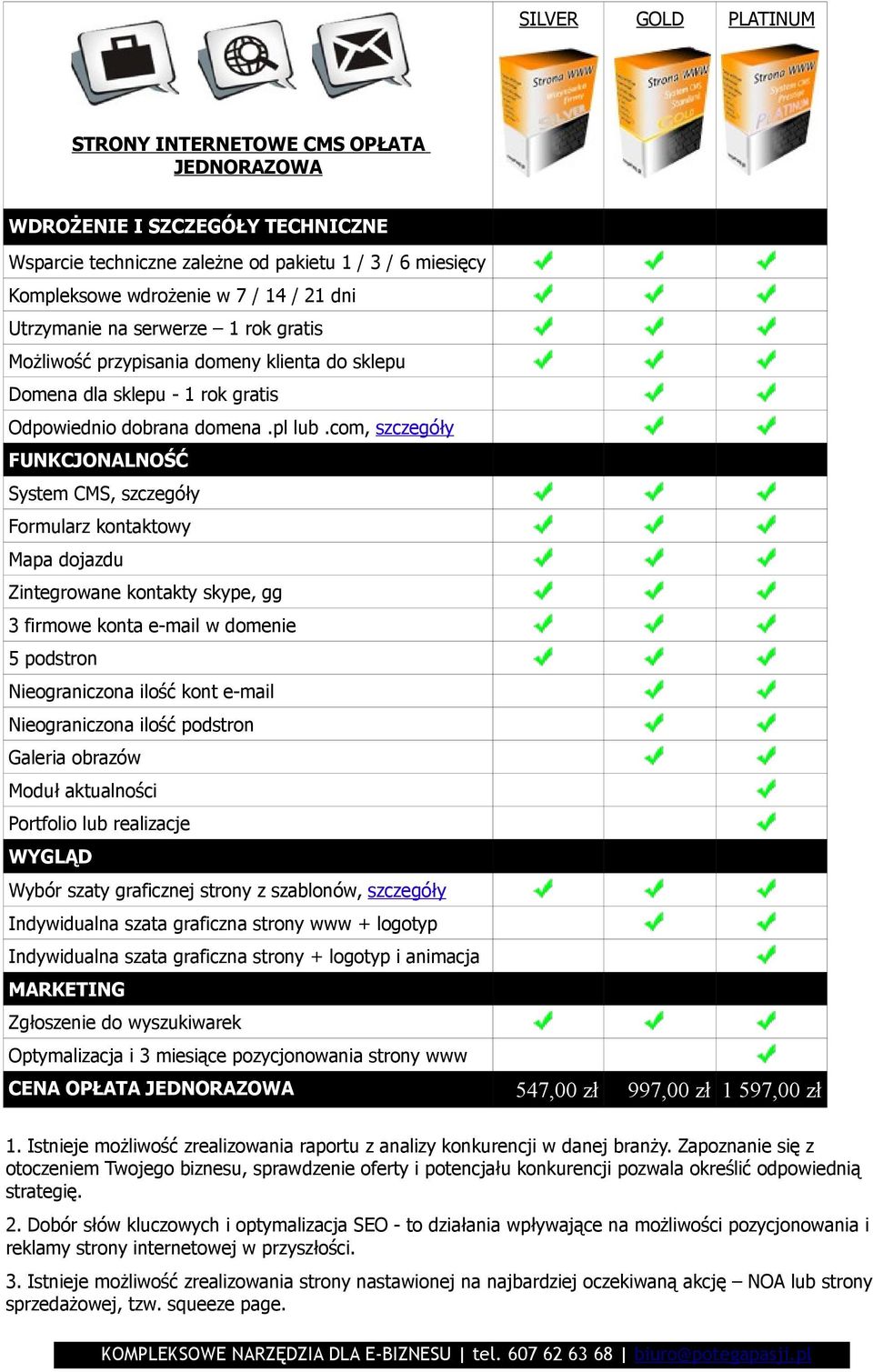 com, szczegóły FUNKCJONALNOŚĆ System CMS, szczegóły Formularz kontaktowy Mapa dojazdu Zintegrowane kontakty skype, gg 3 firmowe konta e-mail w domenie 5 podstron Nieograniczona ilość kont e-mail