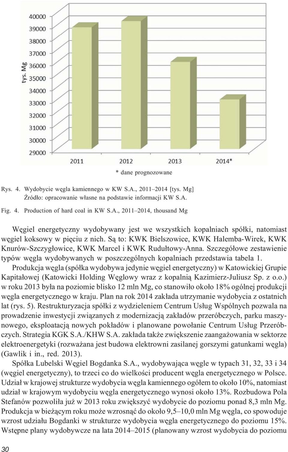 Produkcja wêgla (spó³ka wydobywa jedynie wêgiel energetyczny) w Katowickiej Grupie Kapita³owej (Katowicki Holding Wêglowy wraz z kopalni¹ Kazimierz-Juliusz Sp. z o.o.) w roku 2013 by³a na poziomie blisko 12 mln Mg, co stanowi³o oko³o 18% ogólnej produkcji wêgla energetycznego w kraju.