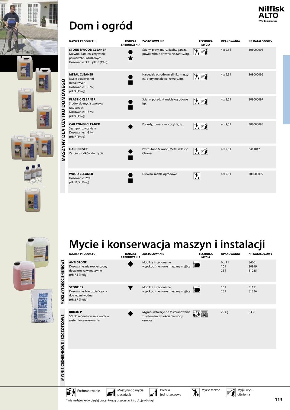 Szampon z woskiem Dozowanie: 1-3 %; Garden Set Zestaw środków do mycia Pojazdy, rowery, motocykle, Narzędzia ogrodowe, silniki, maszyny, płoty metalowe, rowery, Ściany, posadzki, meble ogrodowe,