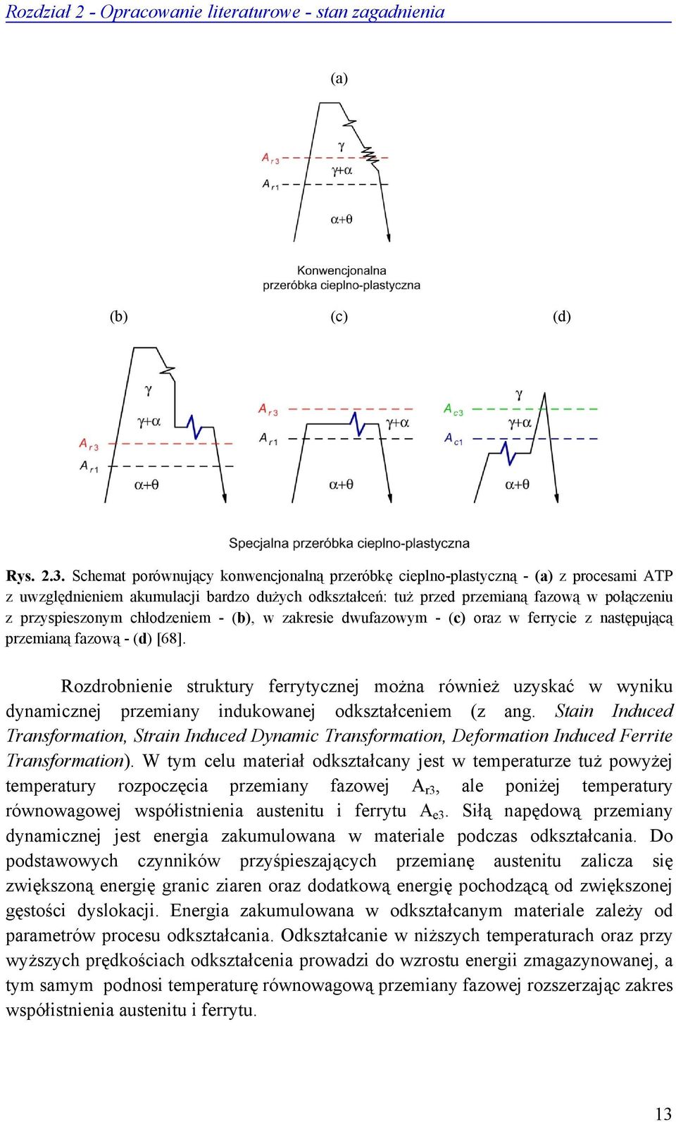 chłodzeniem - (b), w zakresie dwufazowym - (c) oraz w ferrycie z następującą przemianą fazową - (d) [68].