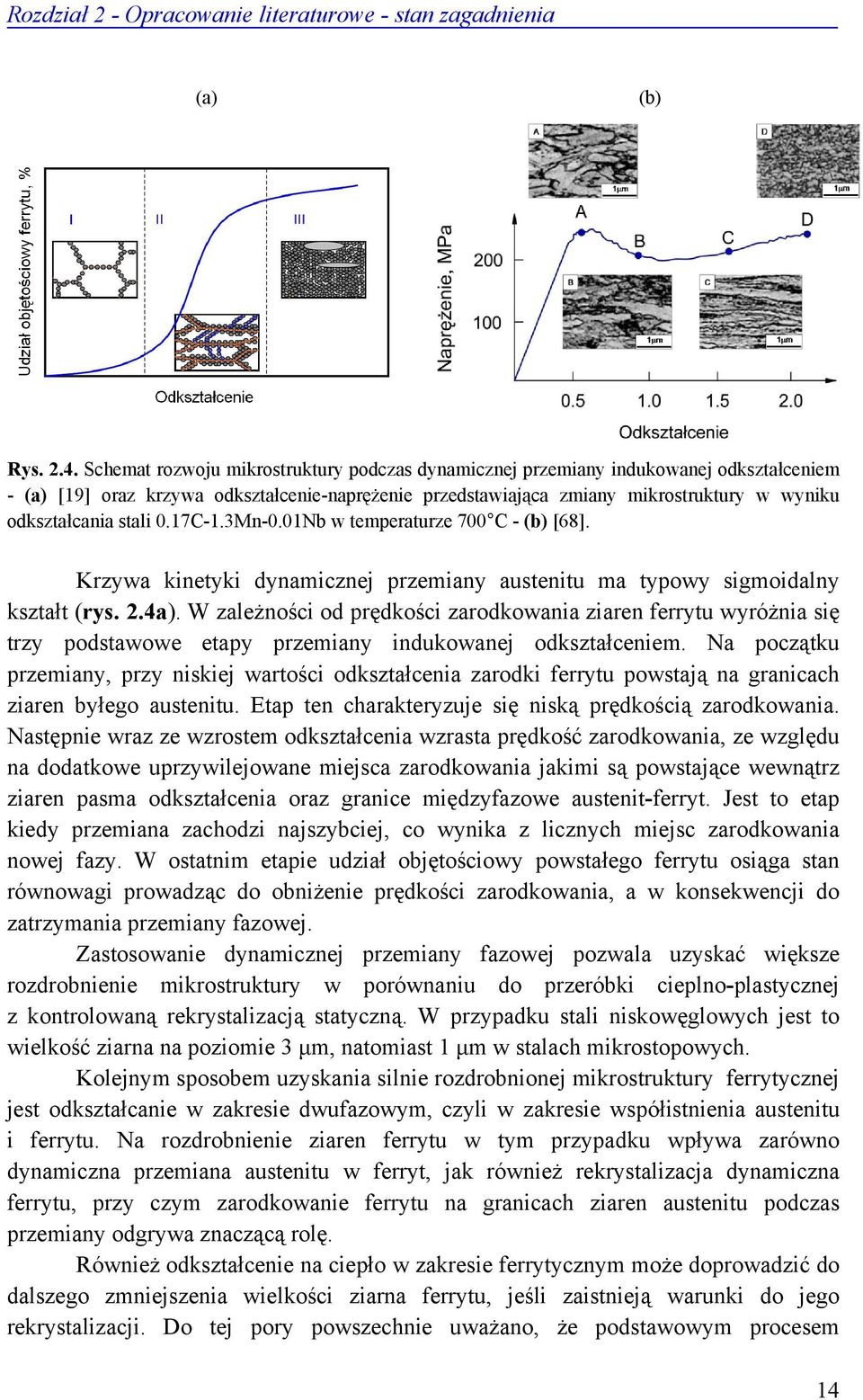 stali 0.17C-1.3Mn-0.01Nb w temperaturze 700 C - (b) [68]. Krzywa kinetyki dynamicznej przemiany austenitu ma typowy sigmoidalny kształt (rys. 2.4a).