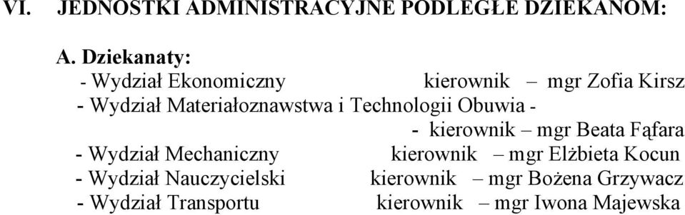 Materiałoznawstwa i Technologii Obuwia - - kierownik mgr Beata Fąfara - Wydział