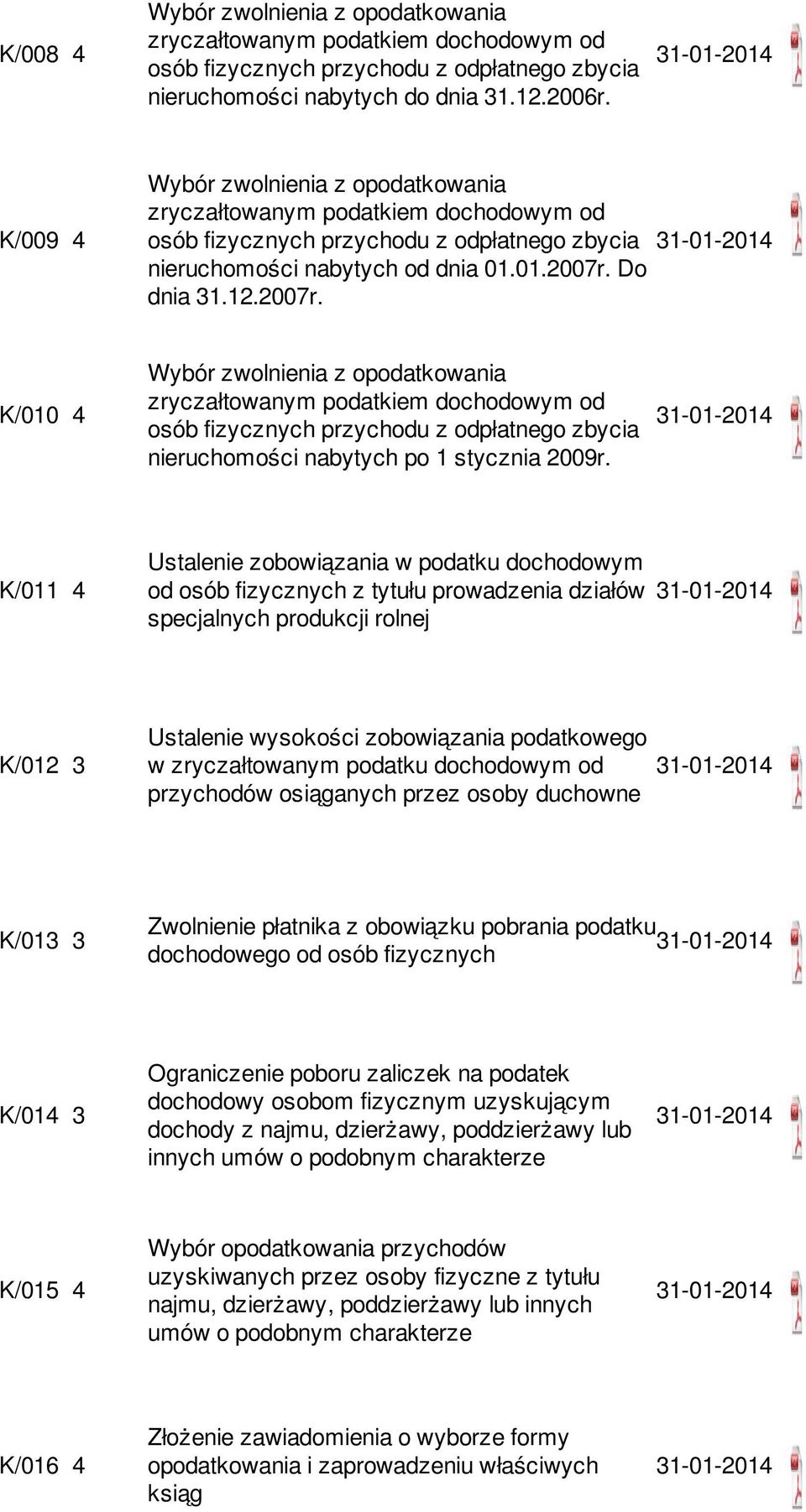 Do dnia 31.12.2007r. K/010 4 Wybór zwolnienia z opodatkowania zryczałtowanym podatkiem dochodowym od osób fizycznych przychodu z odpłatnego zbycia nieruchomości nabytych po 1 stycznia 2009r.