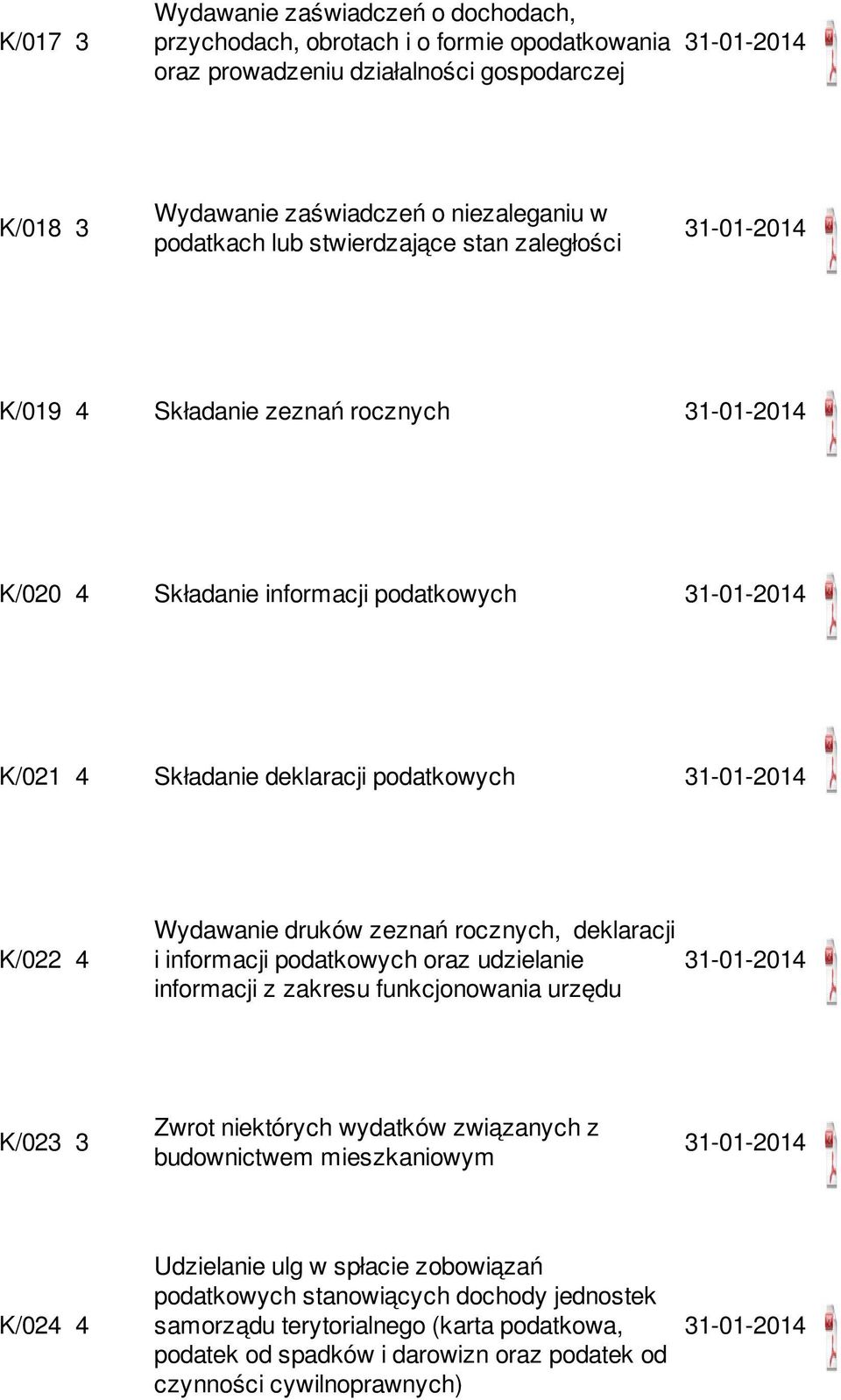 zeznań rocznych, deklaracji i informacji podatkowych oraz udzielanie informacji z zakresu funkcjonowania urzędu K/023 3 Zwrot niektórych wydatków związanych z budownictwem mieszkaniowym