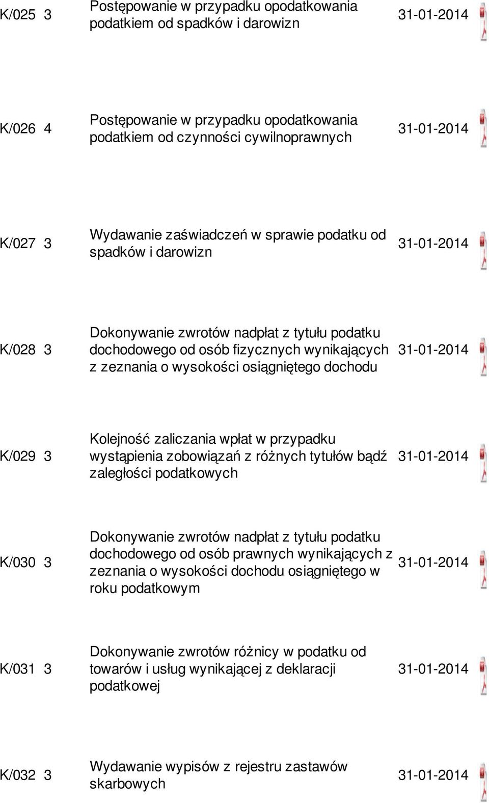 zaliczania wpłat w przypadku wystąpienia zobowiązań z różnych tytułów bądź zaległości podatkowych K/030 3 Dokonywanie zwrotów nadpłat z tytułu podatku dochodowego od osób prawnych wynikających z