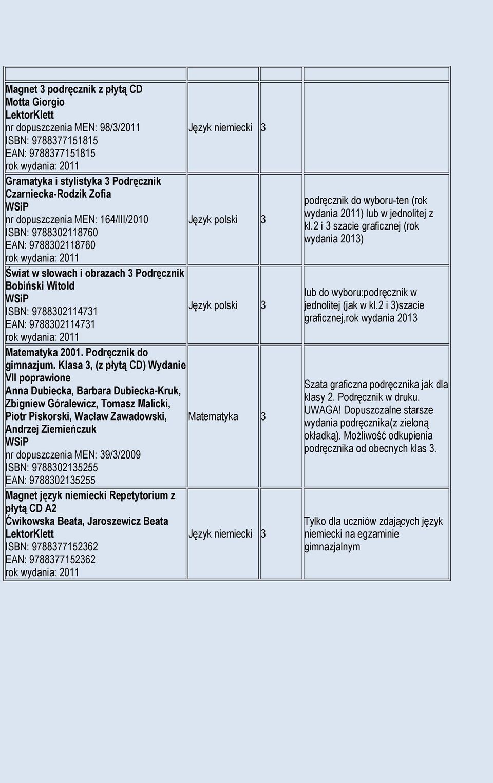 Matematyka 2001. Podręcznik do gimnazjum.