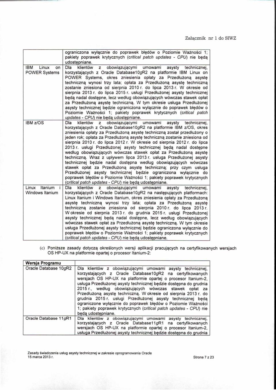 Dla klientow z obowiqzujqcymi umowami asysty technicznej, korzystajqcych z Oracle Database10gR2 na platformie IBM Linux on POWER Systems, okres zniesienia oplaty za Przedluzonq asyst~ technicznq