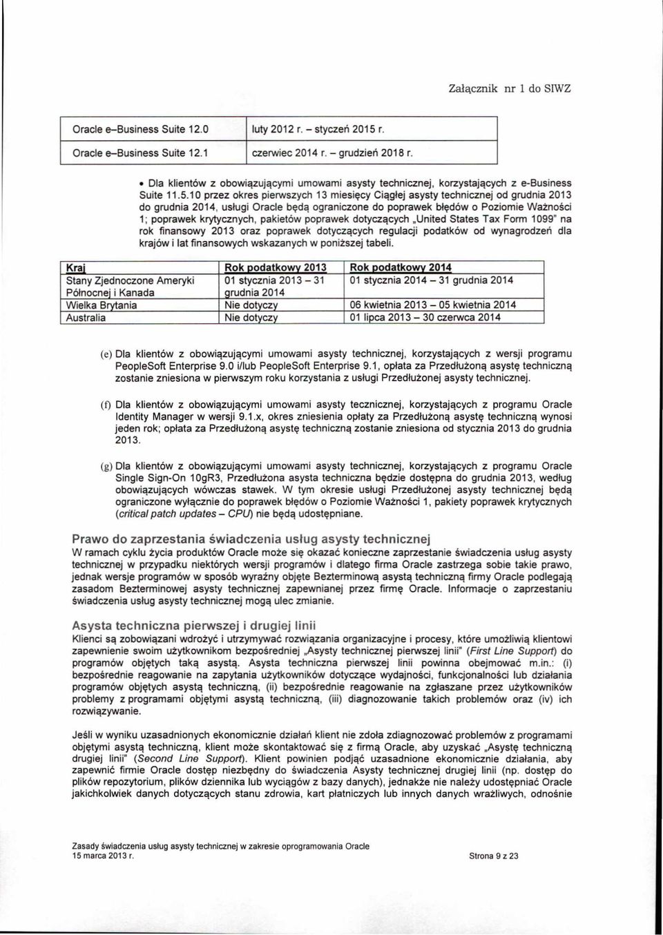 10 przez okres pierwszych 13 miesi~cy Cia,g/ejasysty technicznej od grudnia 2013 do grudnia 2014, us/ugi Oracle b~da,ograniczone do poprawek bl~dow 0 Poziomie Waznosci 1; poprawek krytycznych,