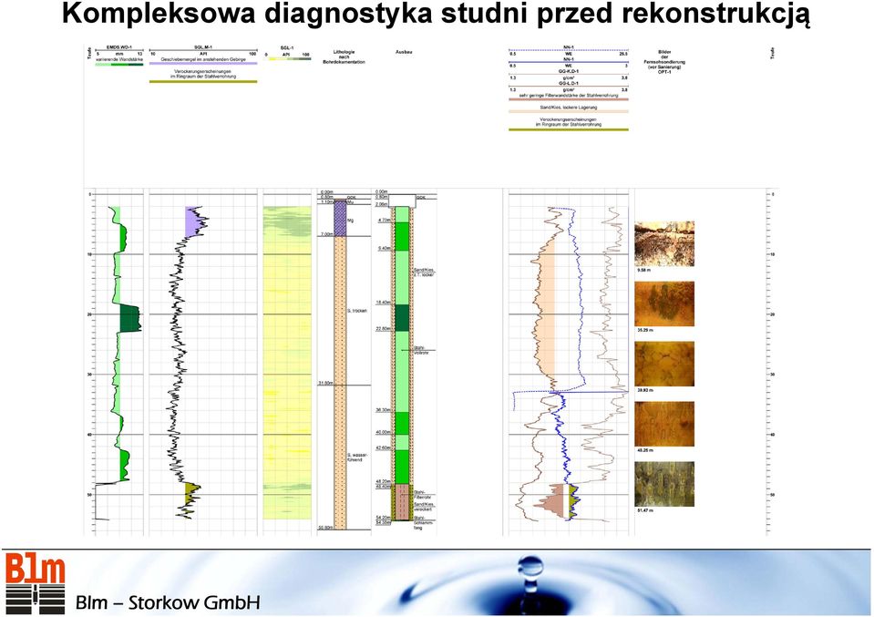 studni przed