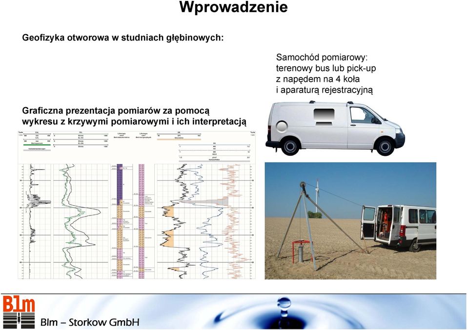 pomiarowymi i ich interpretacją Samochód pomiarowy: