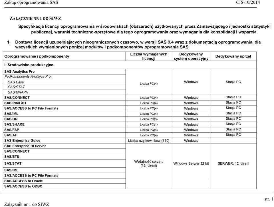 4 wraz z dokumentacją oprogramowania, dla wszystkich wymienionych poniżej modułów i podkomponentów oprogramowania SAS. Oprogramowanie i podkomponenty I.