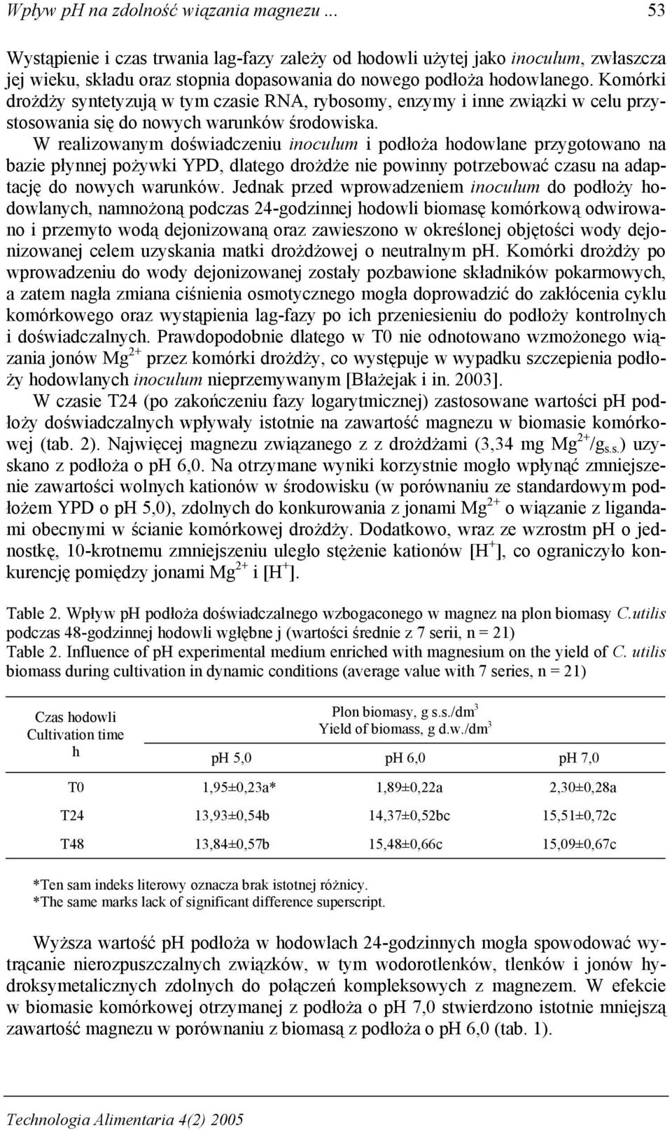 Komórki drożdży syntetyzują w tym czasie RNA, rybosomy, enzymy i inne związki w celu przystosowania się do nowych warunków środowiska.