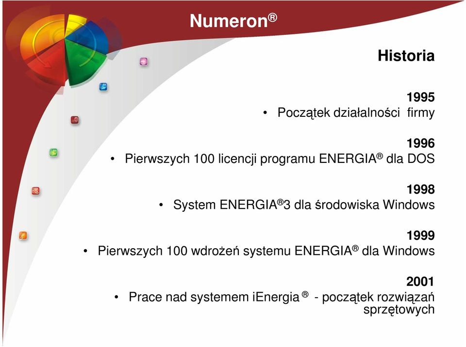 środowiska Windows 1999 Pierwszych 100 wdroŝeń systemu ENERGIA