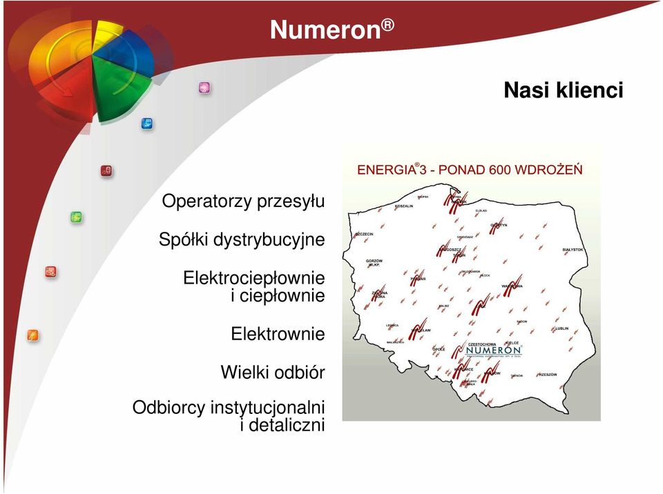 Elektrociepłownie i ciepłownie