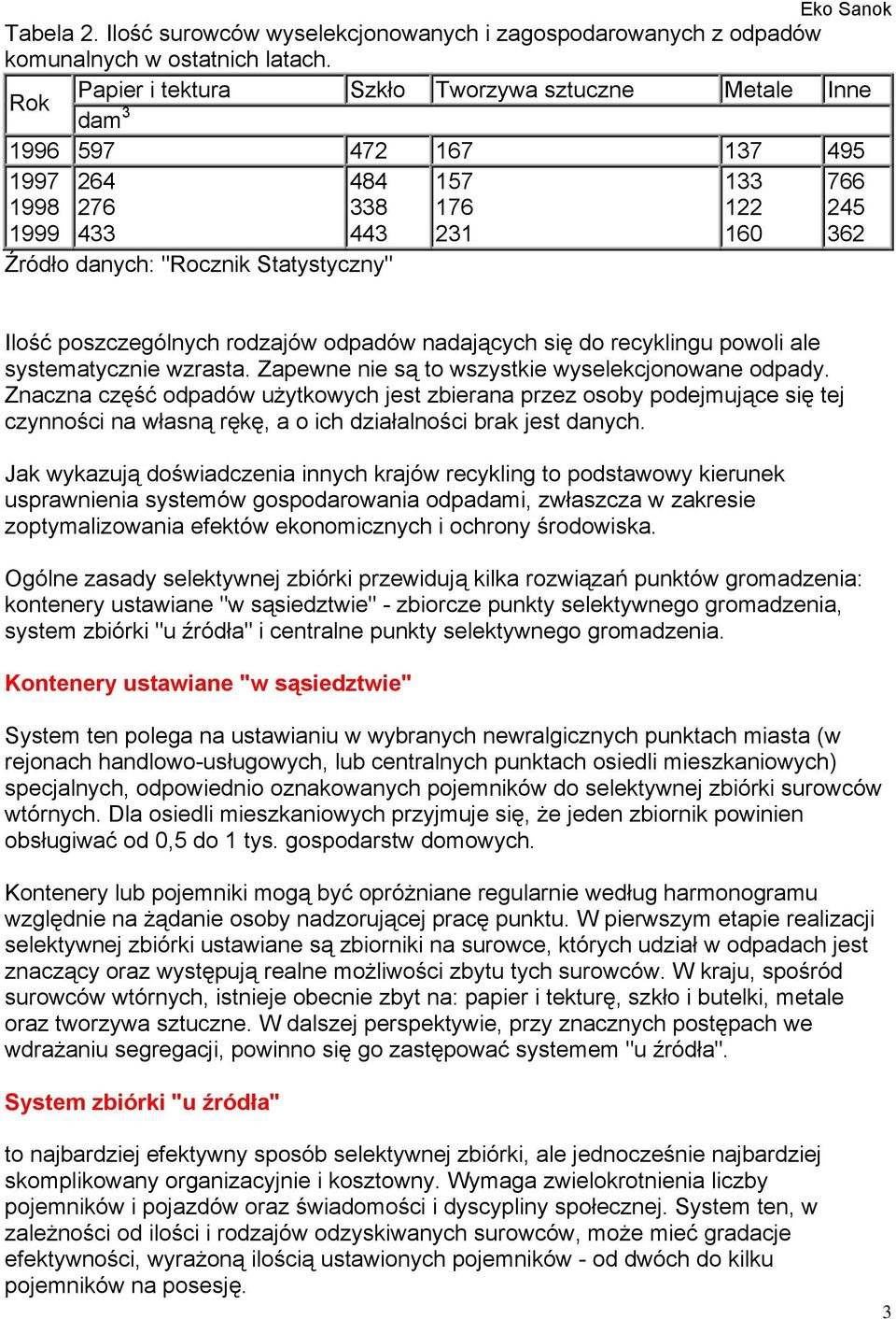 Statystyczny" Ilość poszczególnych rodzajów odpadów nadających się do recyklingu powoli ale systematycznie wzrasta. Zapewne nie są to wszystkie wyselekcjonowane odpady.