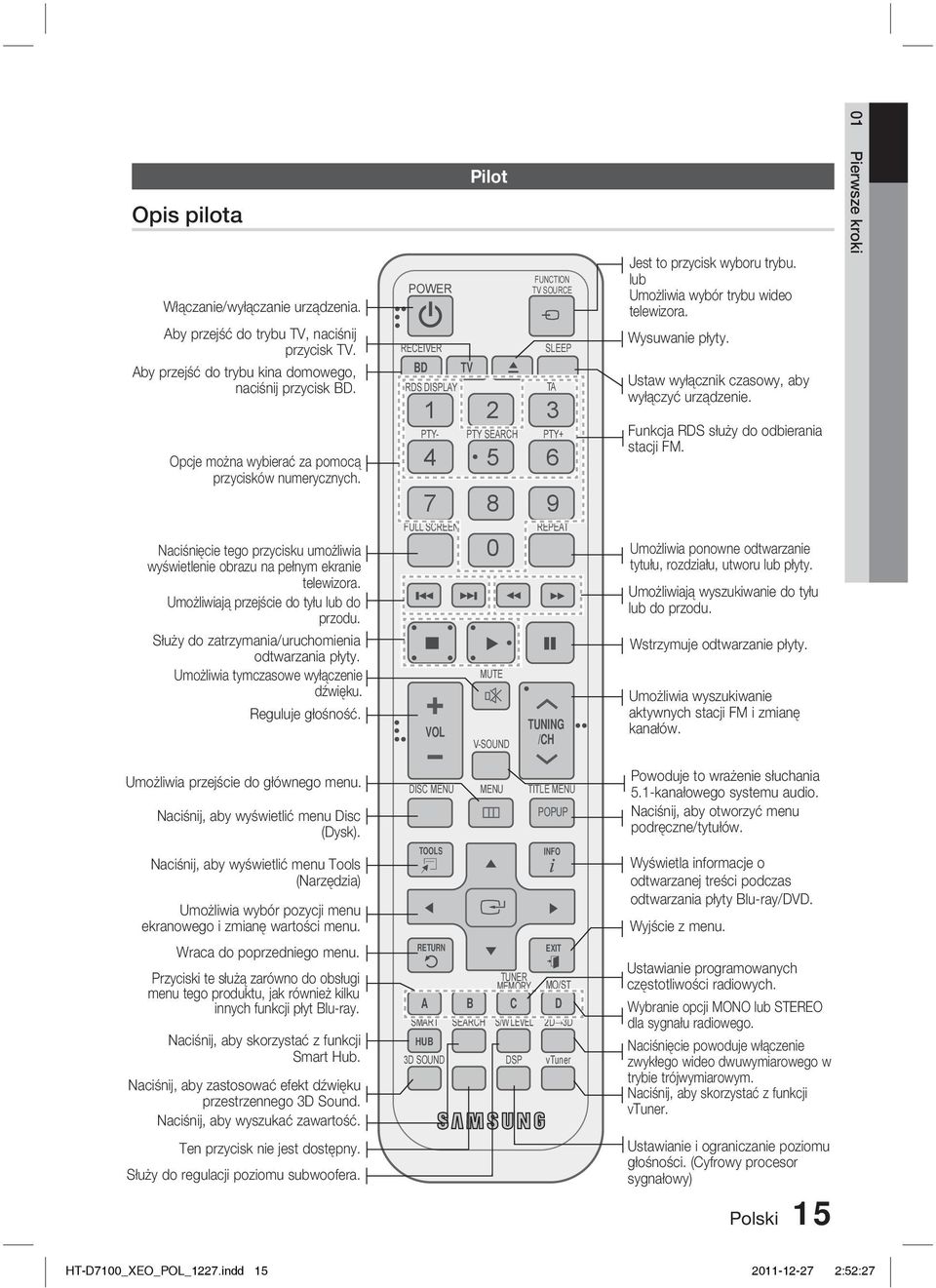Służy do zatrzymania/uruchomienia odtwarzania płyty. Umożliwia tymczasowe wyłączenie dźwięku. Reguluje głośność.