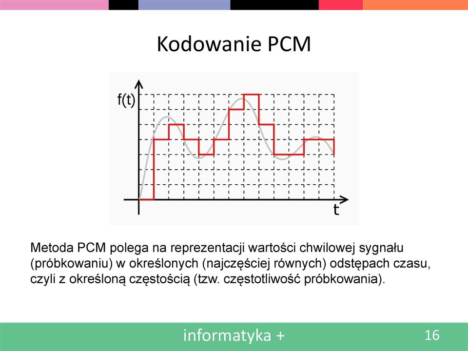 (najczęściej równych) odstępach czasu, czyli z