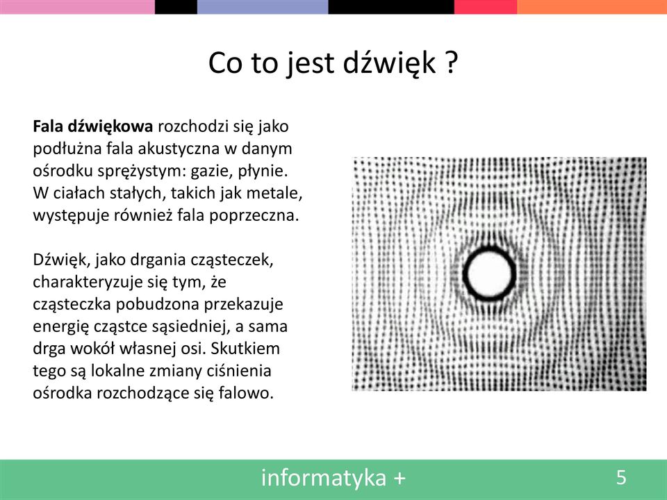 W ciałach stałych, takich jak metale, występuje również fala poprzeczna.