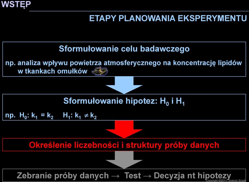 np. H 0 : k 1 = k 2 H 1 : k 1 k 2 Sformułowanie hipotez: H 0 i H 1 Określenie