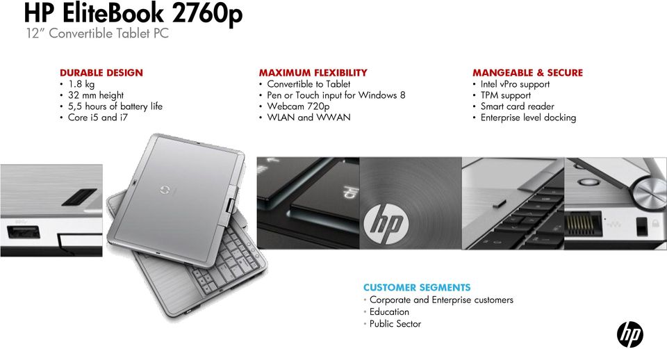 Tablet Pen or Touch input for Windows 8 Webcam 720p WLAN and WWAN MANGEABLE & SECURE Intel vpro