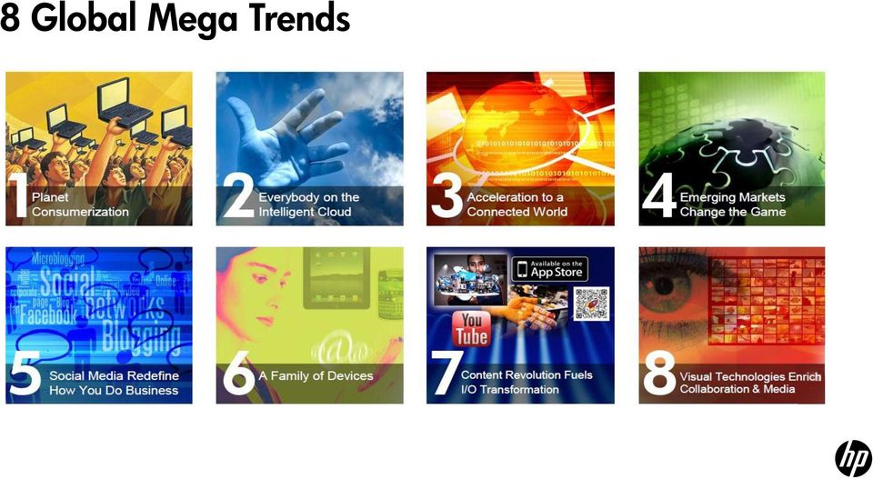 Trends