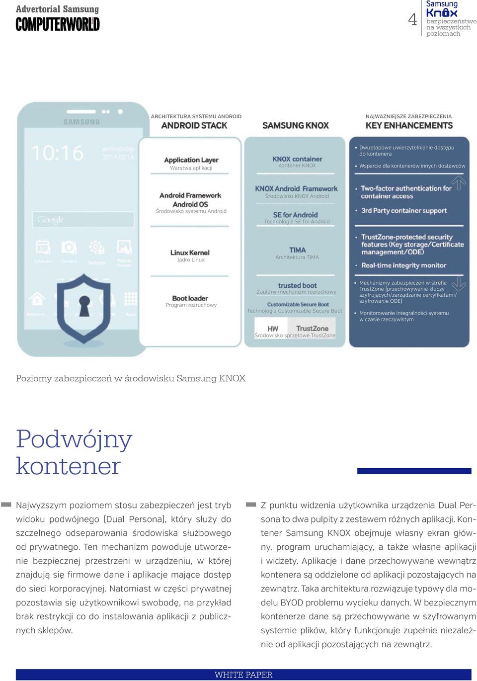 Mechanizmy zabezpieczeń w strefie TrustZone (przechowywanie kluczy szyfrujących/zarządzanie certyfikatami/ szyfrowanie ODE) Monitorowanie integralności systemu w czasie rzeczywistym Środowisko