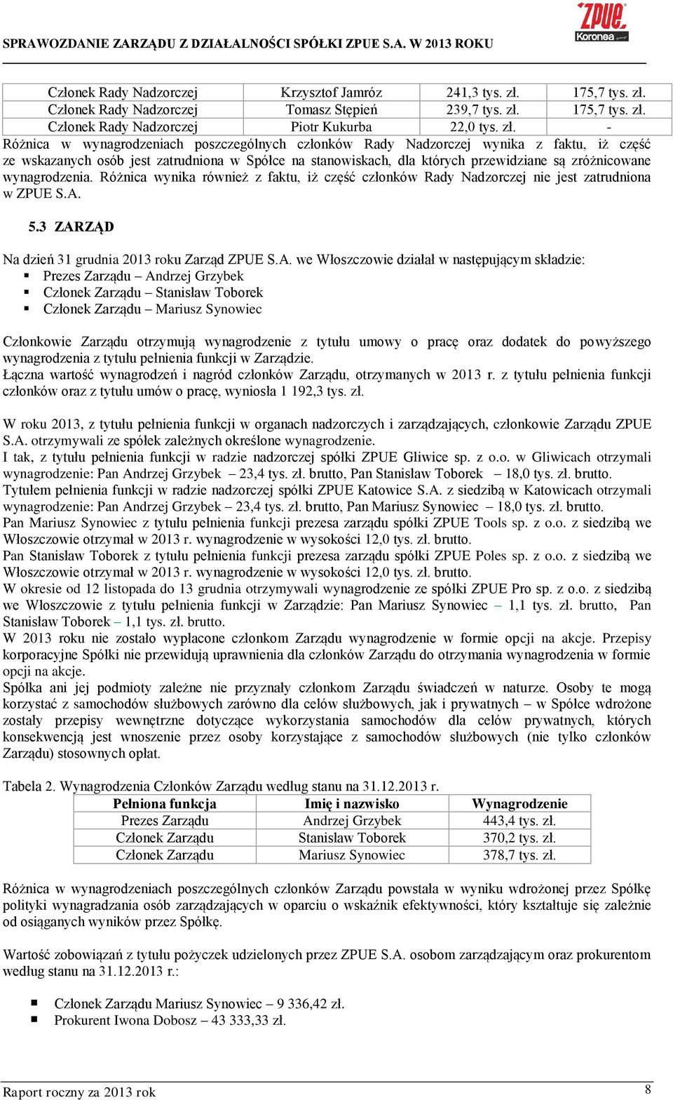 Członek Rady Nadzorczej Tomasz Stępień 239,7 tys. zł.