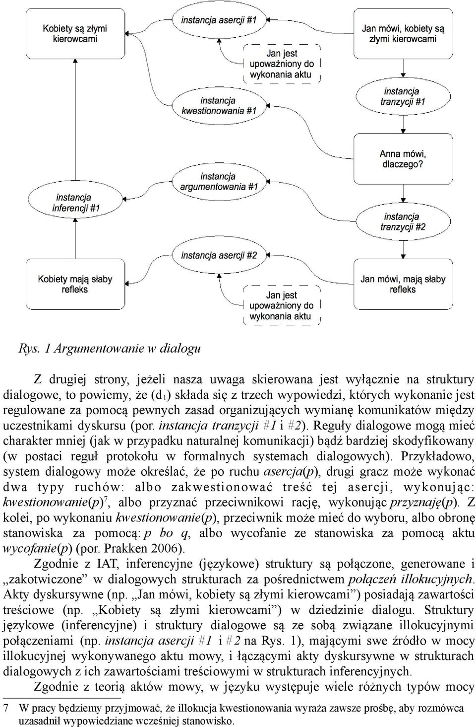 Reguły dialogowe mogą mieć charakter mniej (jak w przypadku naturalnej komunikacji) bądź bardziej skodyfikowany (w postaci reguł protokołu w formalnych systemach dialogowych).
