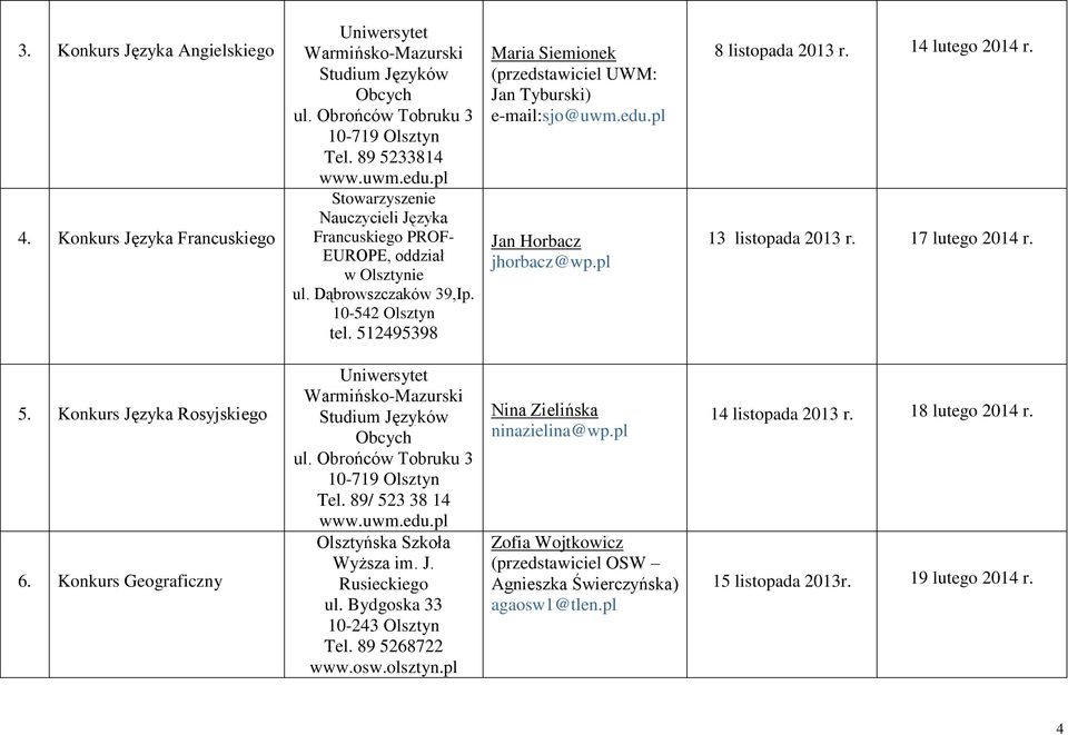 512495398 Maria Siemionek (przedstawiciel UWM: Jan Tyburski) e-mail:sjo@uwm.edu.pl Jan Horbacz jhorbacz@wp.pl 8 listopada 2013 r. 14 lutego 2014 r. 13 listopada 2013 r. 17 lutego 2014 r. 5.