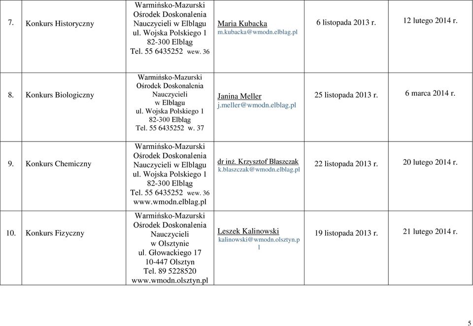 Konkurs Chemiczny Nauczycieli w Elblągu Tel. 55 6435252 wew. 36 www.wmodn.elblag.pl dr inż. Krzysztof Błaszczak k.blaszczak@wmodn.elblag.pl 22 listopada 2013 r.