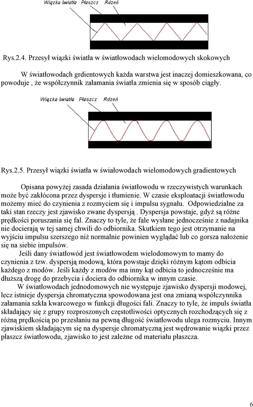 sposób ciągły. Rys.2.5.