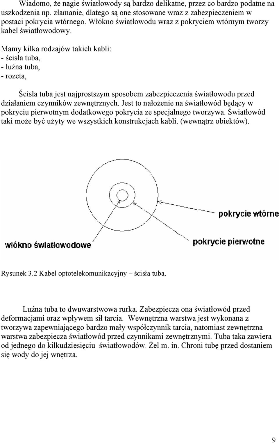 Mamy kilka rodzajów takich kabli: - ścisła tuba, - luźna tuba, - rozeta, Ścisła tuba jest najprostszym sposobem zabezpieczenia światłowodu przed działaniem czynników zewnętrznych.